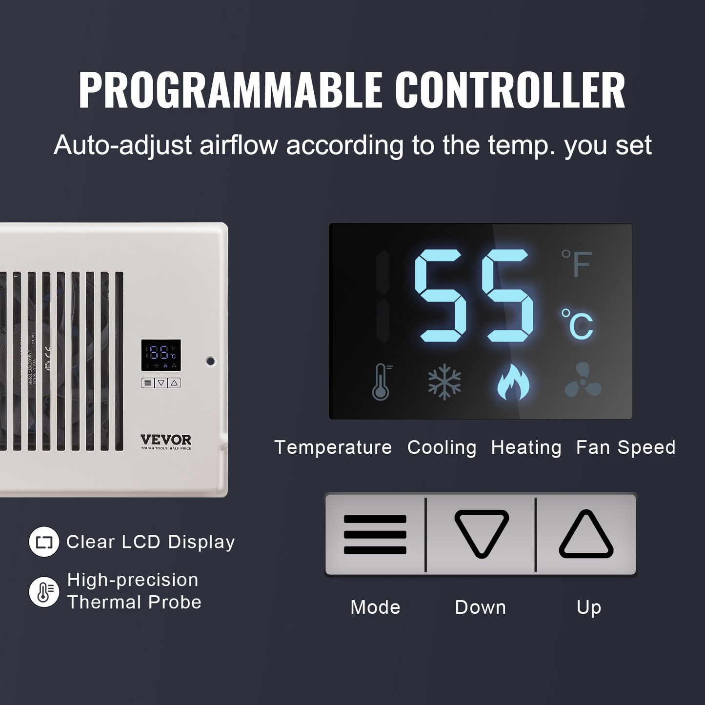 VEVOR Register Booster Fan, Quiet Vent Booster Fan Fits 6” x 12” Register Holes, with Remote Control and Thermostat Control, Adjustable Speed for Heating Cooling Smart Vent, White