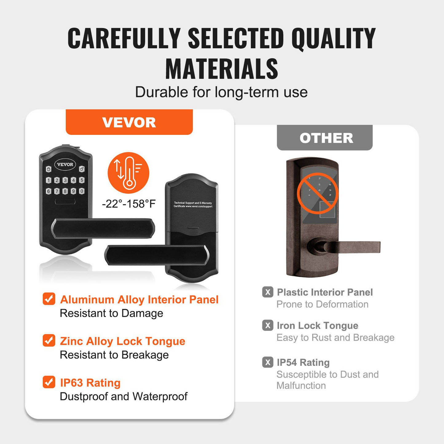 VEVOR Keyless Entry Door Lock, Electronic Keypad Entry Lever, Password and Key Unlock Combination Door Lock, Auto-Locking Keypad Door Lock with Deadbolt for Front Door, Matte Black, 5.63 x 2.76 in