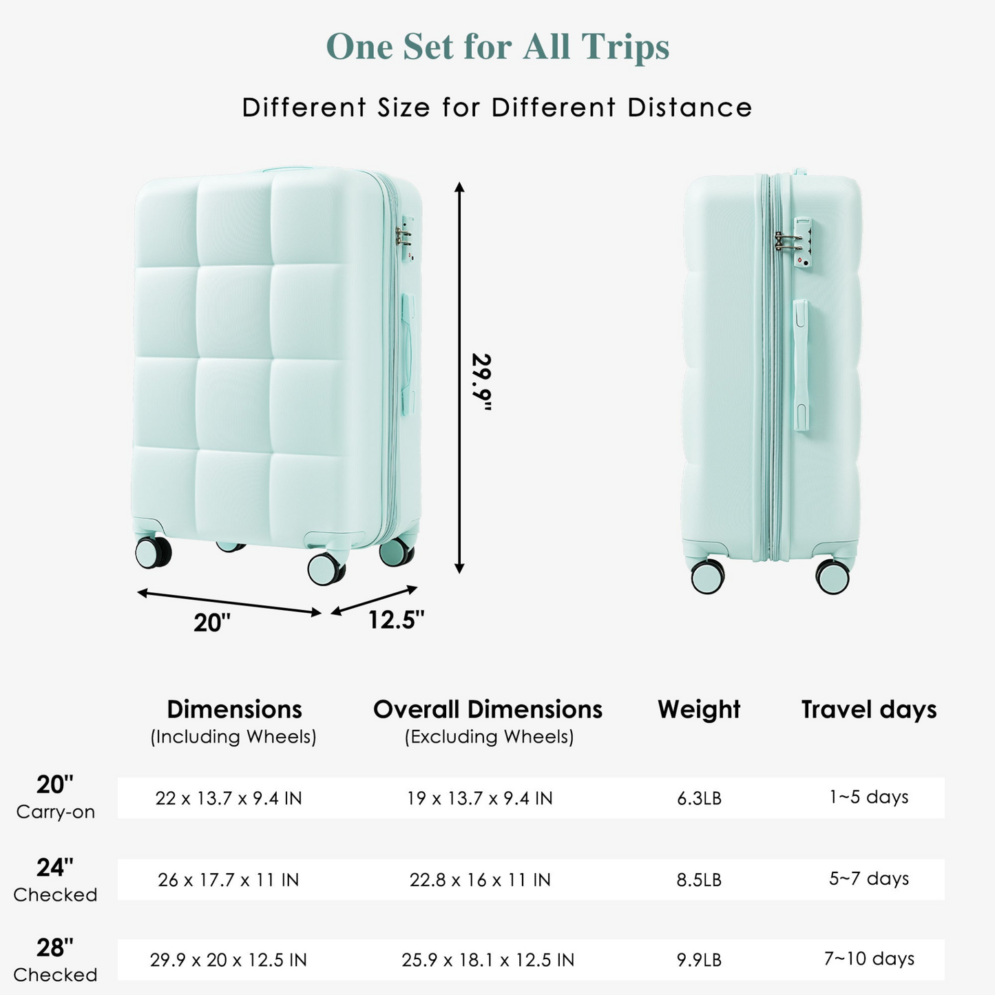 Luggage Set of 3, 20-inch with USB Port, Airline Certified Carry-on Luggage with Cup Holder, ABS Hard Shell Luggage with Spinner Wheels, grey green