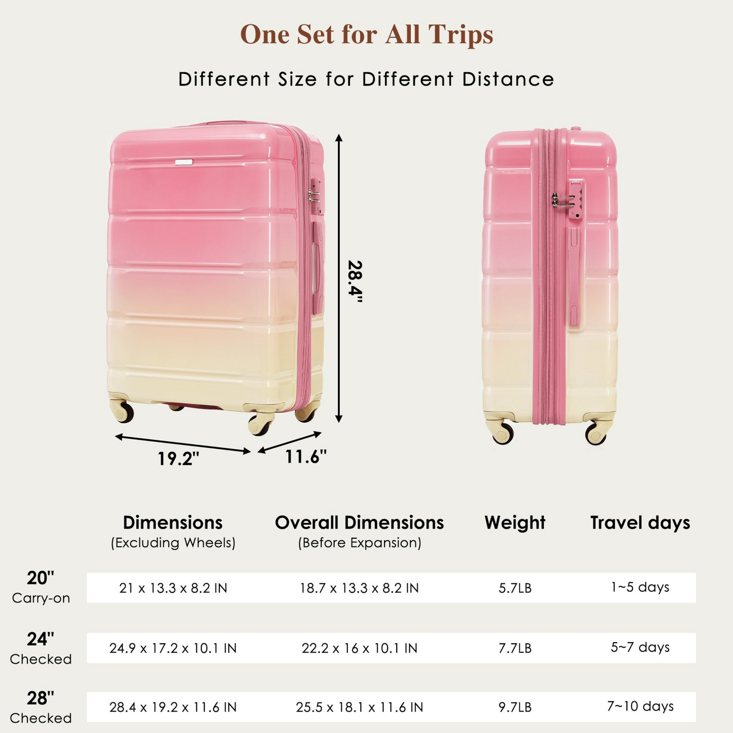 Luggage Sets 4 Piece, 20-inch with USB Port, Expandable ABS Durable Suitcase with Travel Bag, Cup Holder, ABS+PC Hard Shell Luggage with Spinner Wheels, Gradient Pink