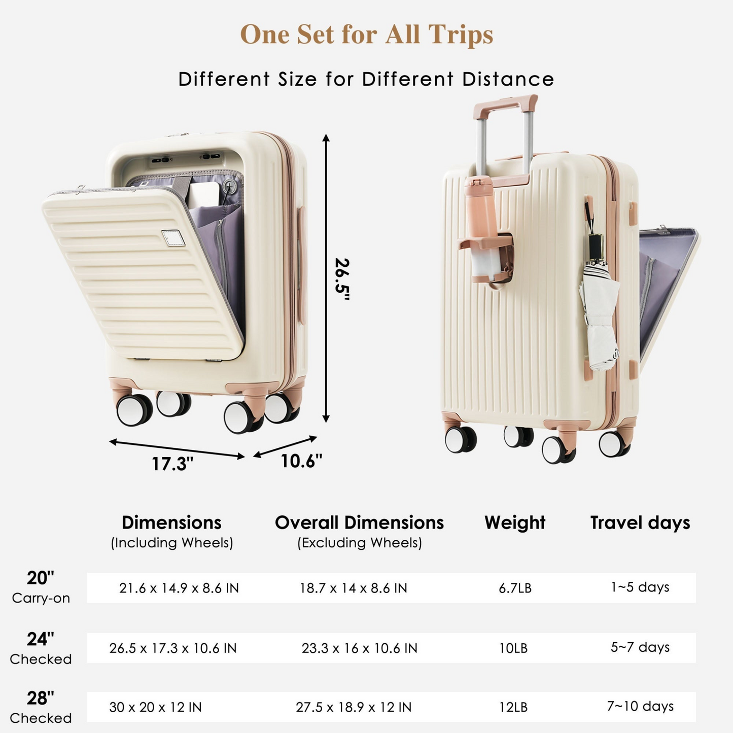 Luggage Set of 3, 20, 24, 28inch with USB Port, 20, 24inch with front opening design Airline Certified Carry on Luggage with Cup Holder, ABS Hard Shell Luggage with Spinner Wheels, ivory and gloden