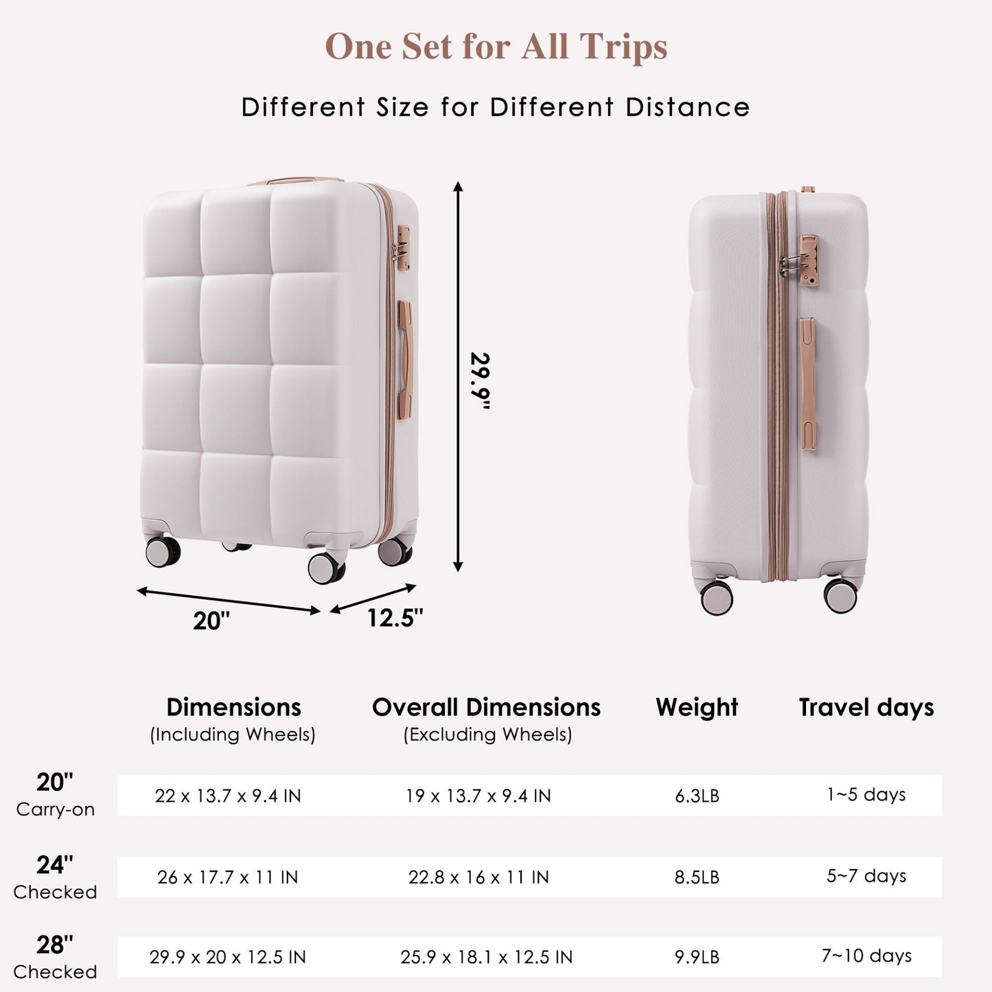 Luggage Set of 3, 20-inch with USB Port, Airline Certified Carry-on Luggage with Cup Holder, ABS Hard Shell Luggage with Spinner Wheels, light grey