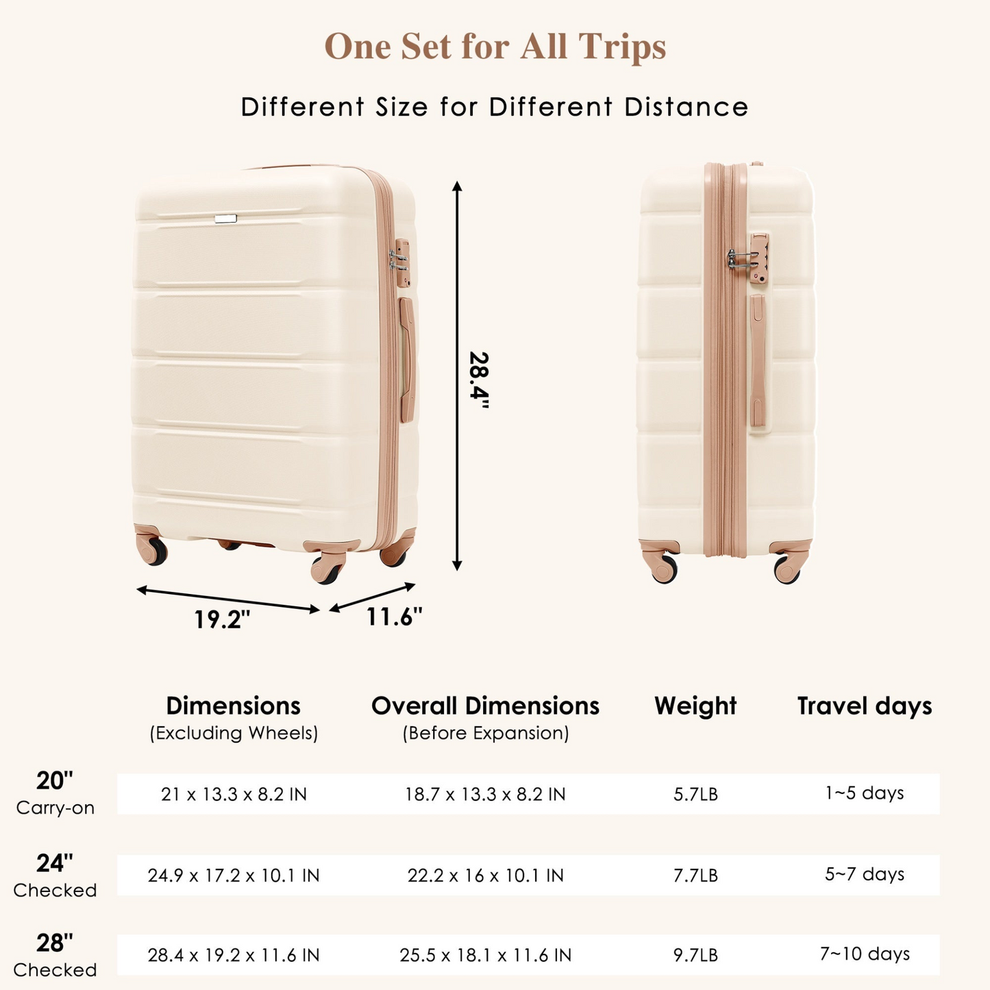Luggage Sets 4 Piece, 20-inch with USB Port, Expandable ABS Durable Suitcase with Travel Bag, Cup Holder, ABS Hard Shell Luggage with Spinner Wheels, beige and golden