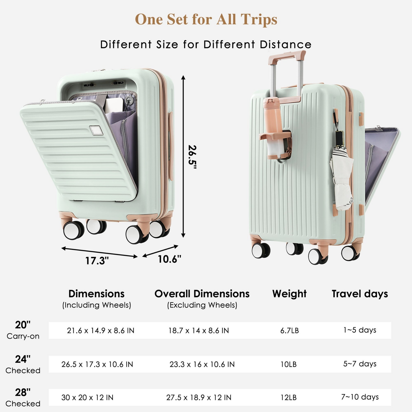 Luggage Set of 3, 20, 24, 28inch with USB Port, 20, 24inch with front opening design Airline Certified Carry on Luggage with Cup Holder, ABS Hard Shell Luggage with Spinner Wheels, grey green
