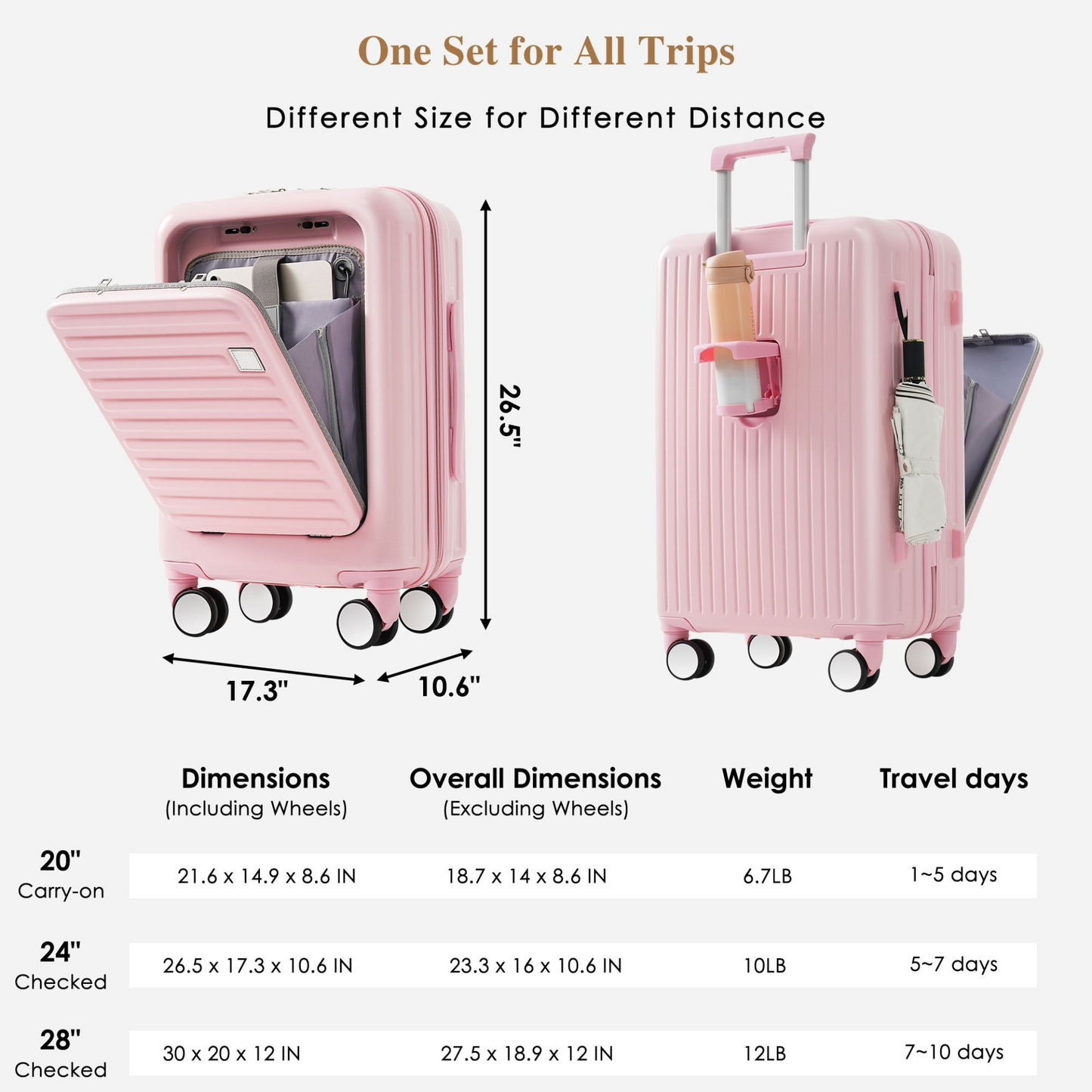 Luggage Set of 3, 20, 24, 28inch with USB Port, 20, 24inch with front opening design Airline Certified Carry on Luggage with Cup Holder, ABS Hard Shell Luggage with Spinner Wheels, pink