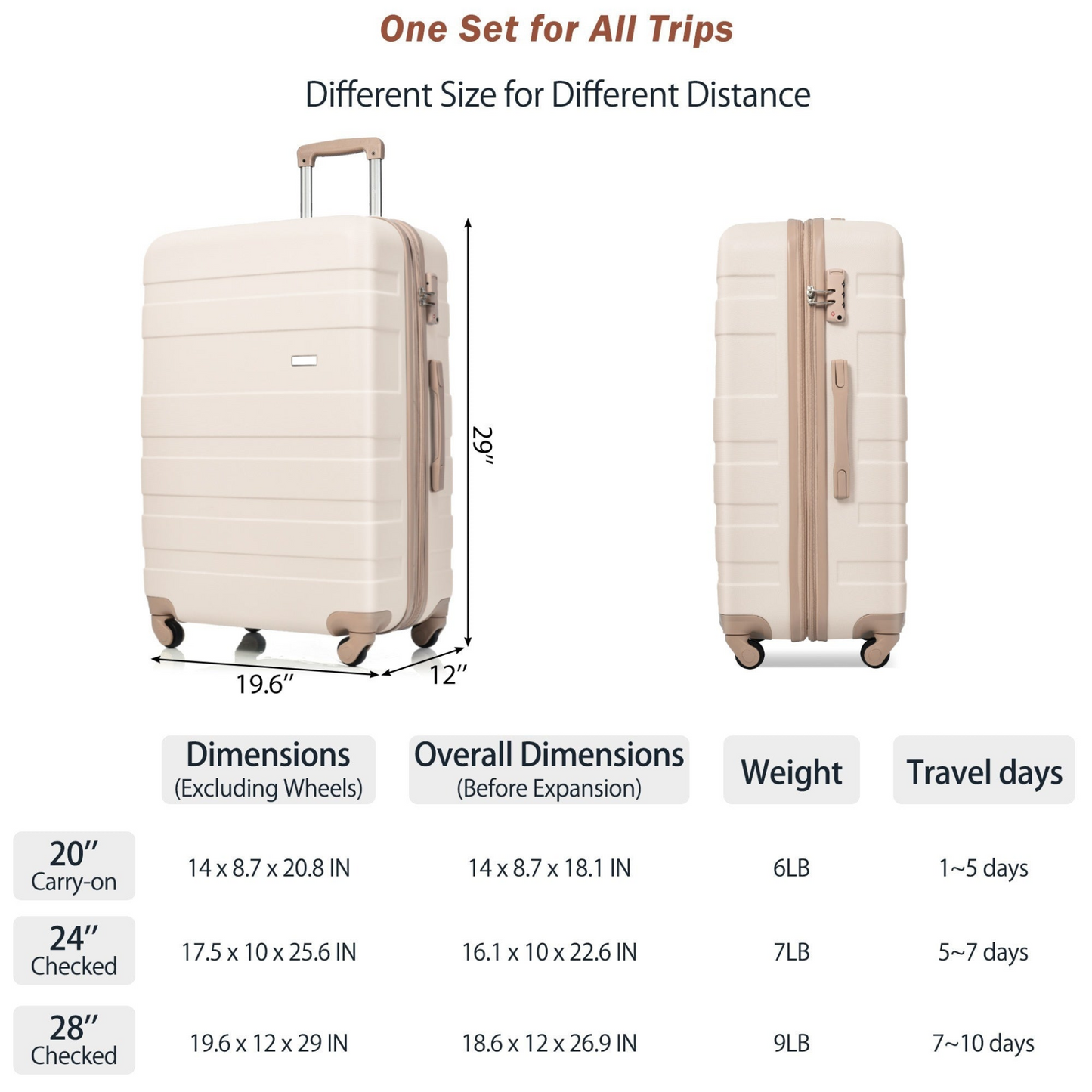 Luggage Sets 4 Piece, Expandable ABS Durable Suitcase with Travel Bag, Carry On Luggage Suitcase Set with 360° Spinner Wheels, ivory and golden
