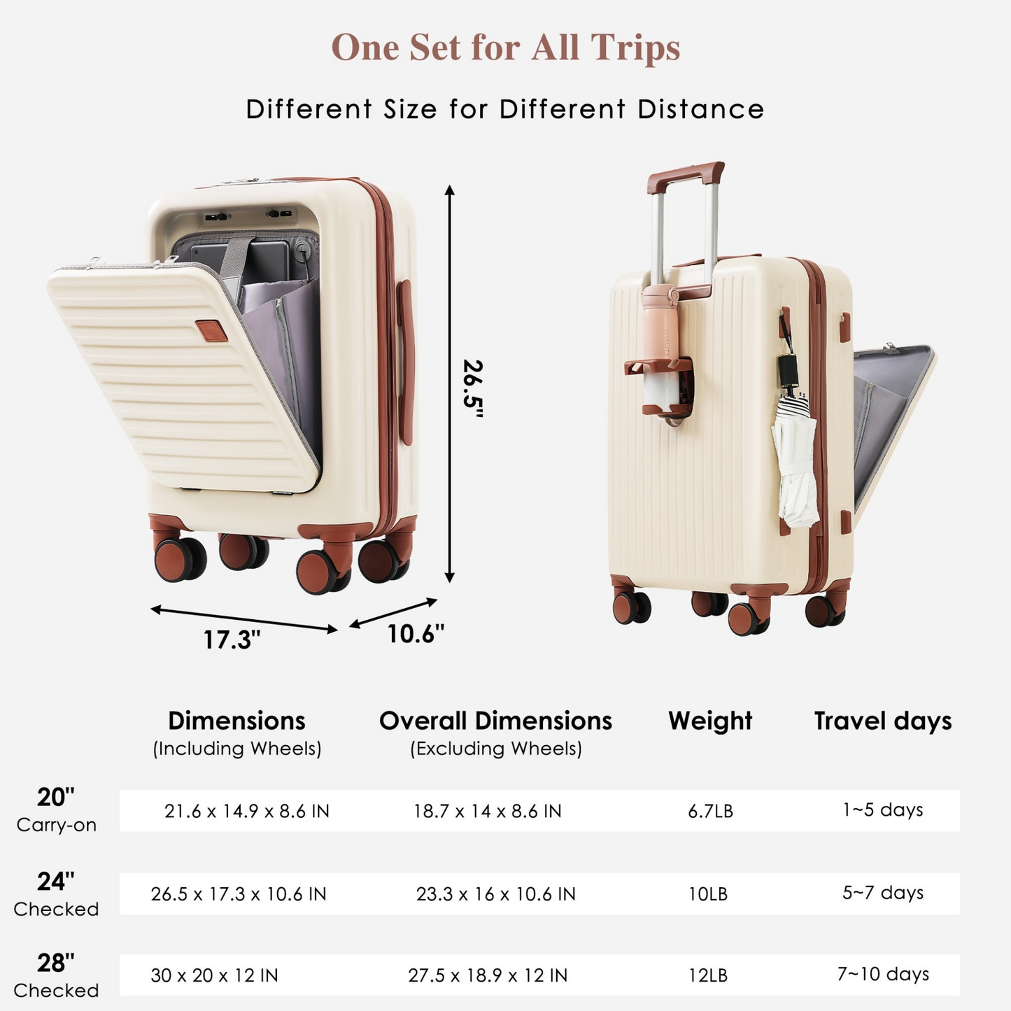 Luggage Set of 4, 20, 24, 28inch with USB Port, 20, 24inch with front opening design Airline Certified Carry on Luggage with Cup Holder, ABS Hard Shell Luggage with Expandable Travel Bag, ivory