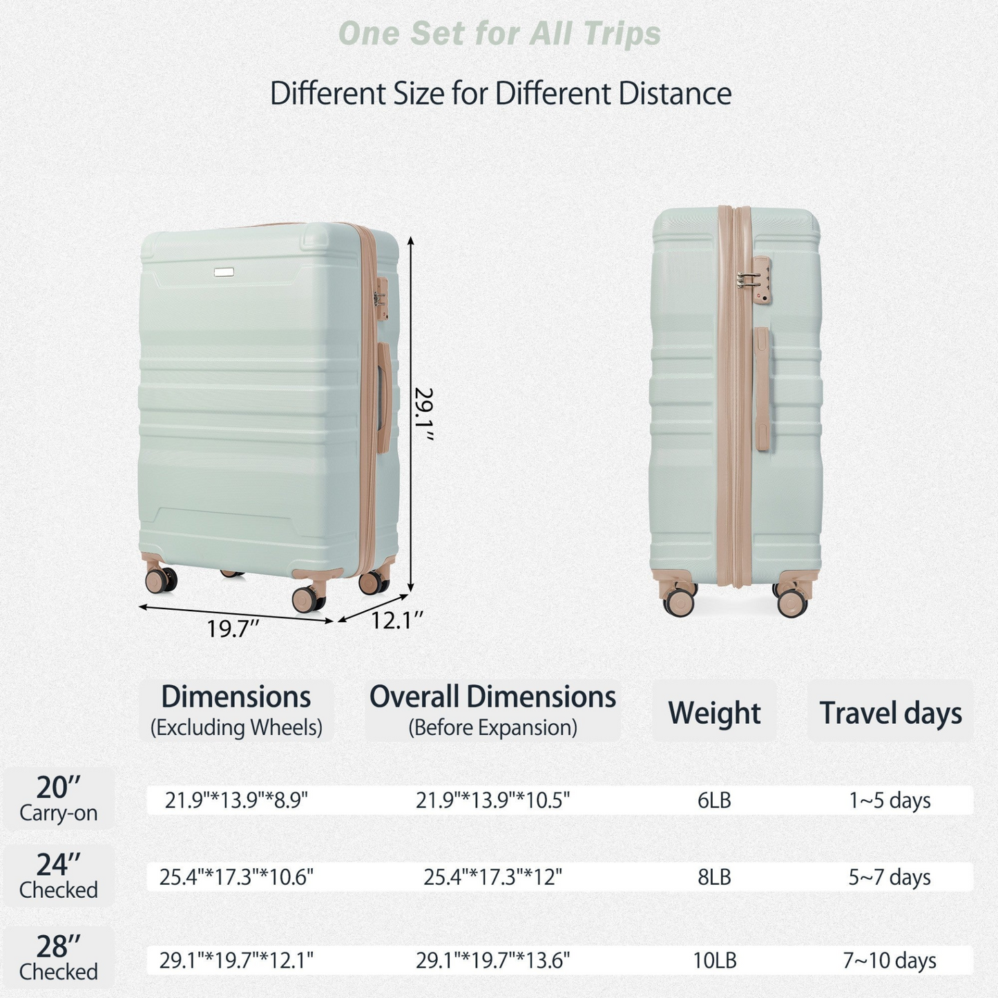 Luggage Sets 4 Piece, Expandable ABS Durable Suitcase with Travel Bag, Carry On Luggage Suitcase Set with 360° Spinner Wheels, grey green and golden