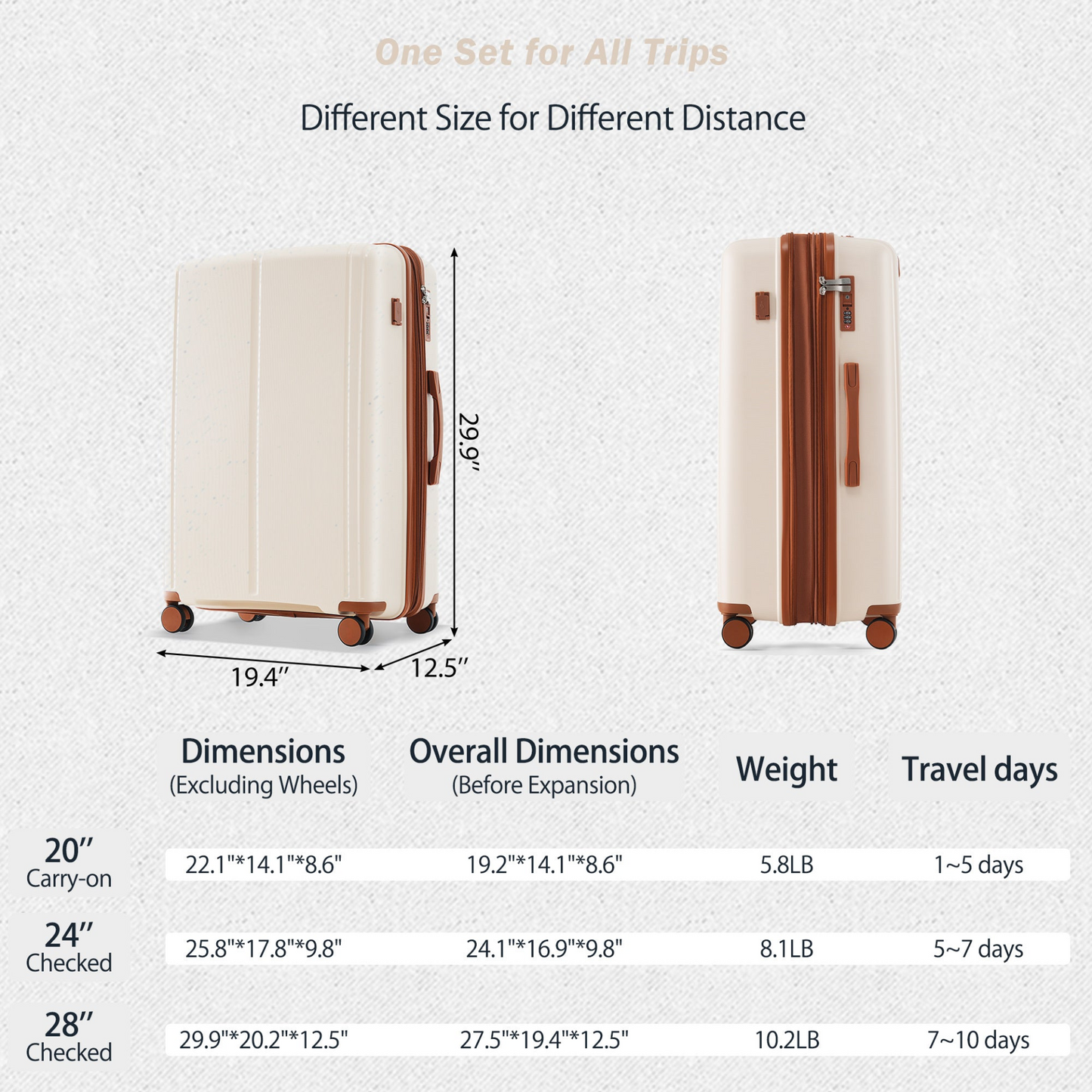Luggage Sets 3 Piece Suitcase Set 20/24/28 with USB Port,Carry on Luggage Airline Approved,PP Lightweight Suitcase with Spinner Wheels,Ivory and Brown