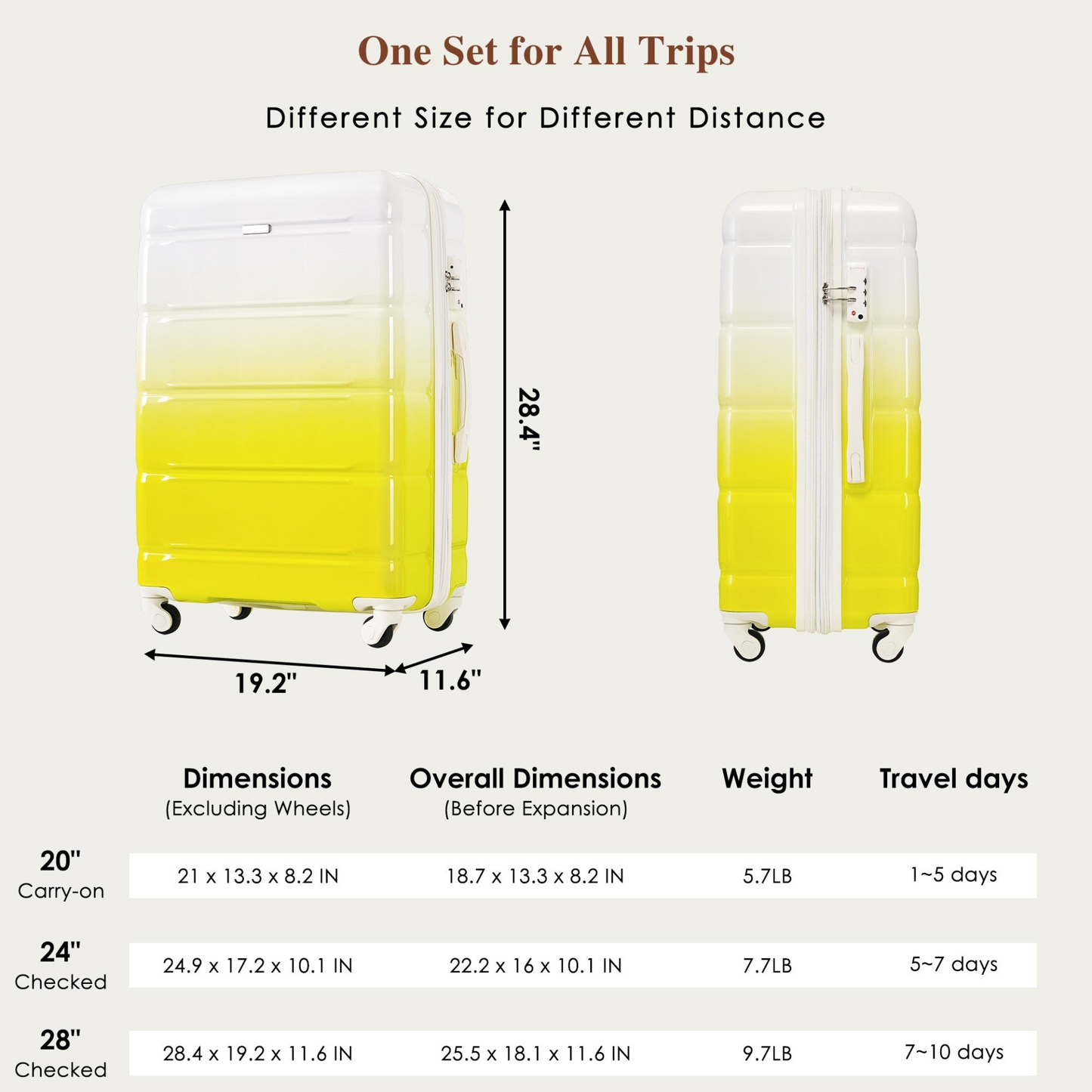 Luggage Set of 3, 20-inch with USB Port, Airline Certified Carry-on Luggage with Cup Holder, ABS+PC Hard Shell Luggage with Spinner Wheels, lemon yellow, New Products In Stock Mid May