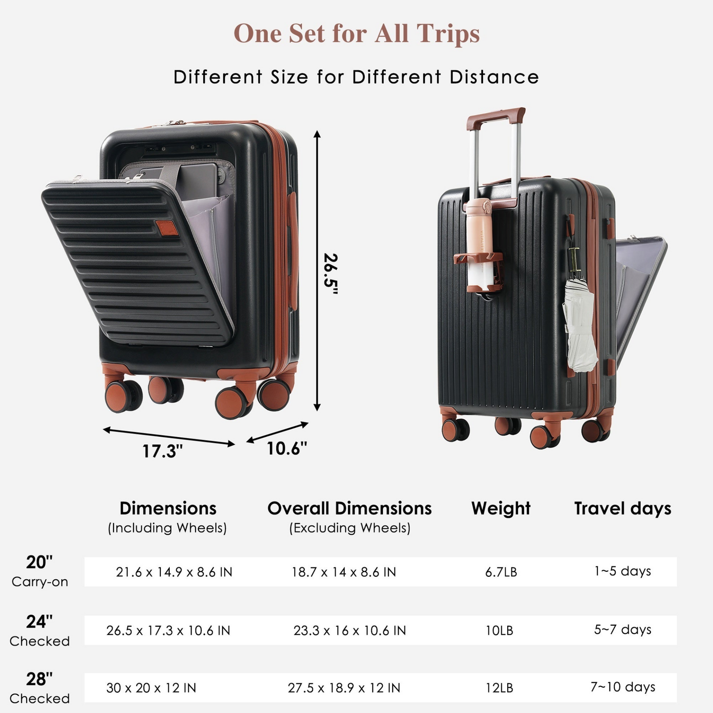 Luggage Set of 3, 20, 24, 28inch with USB Port, 20, 24inch with front opening design Airline Certified Carry on Luggage with Cup Holder, ABS Hard Shell Luggage with Spinner Wheels, black and brown