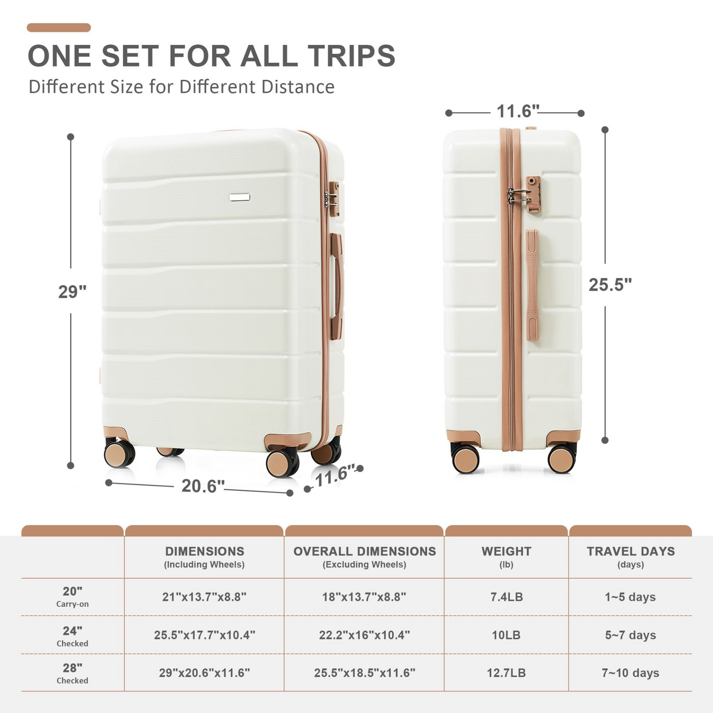 Luggage Sets 4 Piece, ABS Durable Suitcase with Travel Bag, ABS Hard Shell Luggage with Spinner Wheels, ivory and golden