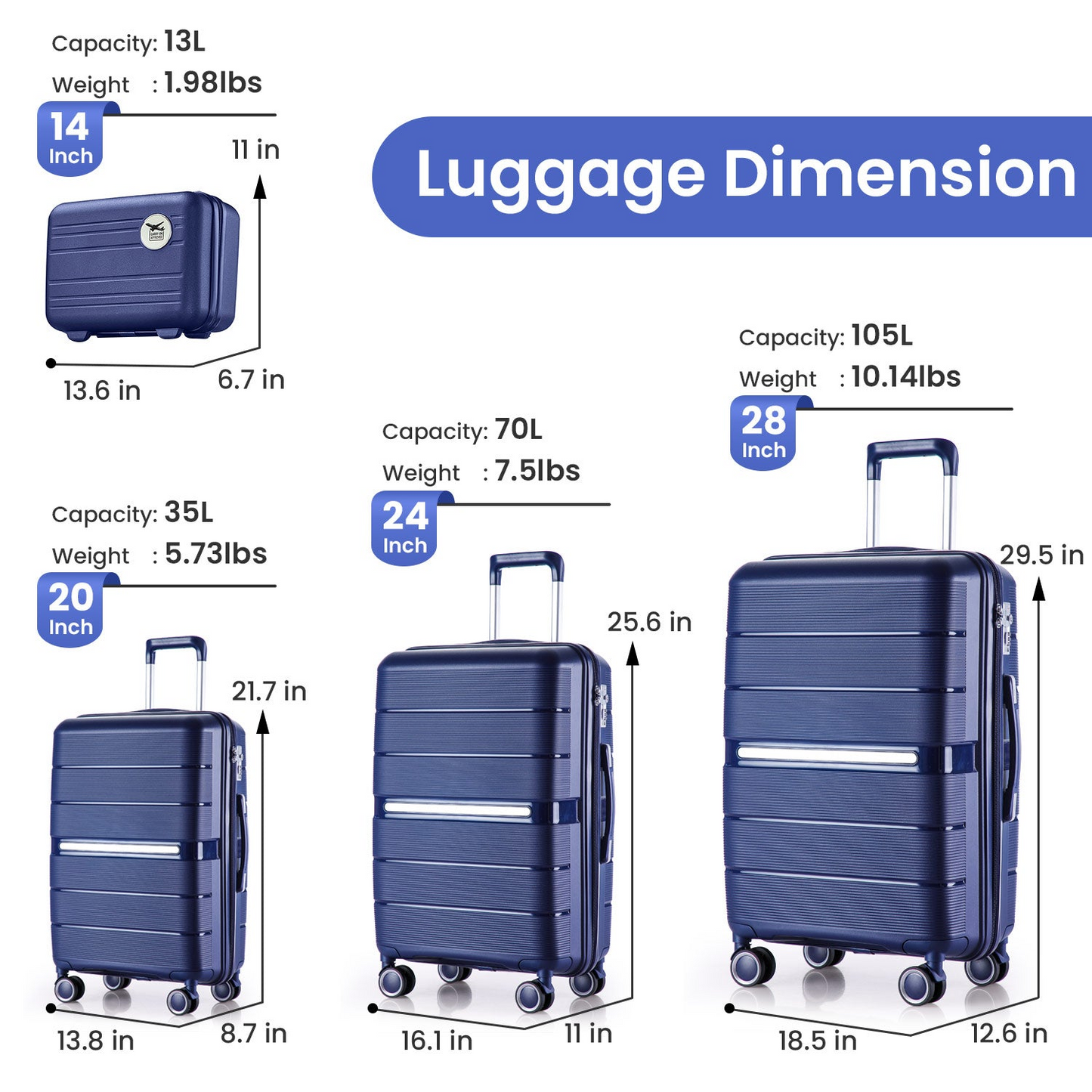 Luggage Sets 4 Piece(14/20/24/28) PP Lightweight & Durable Expandable suitcase