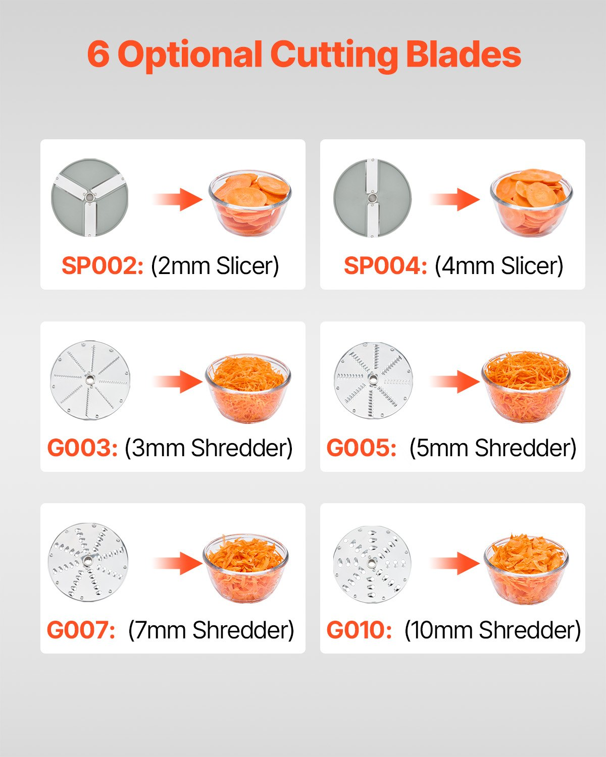 Food Processor Vegetable Chopper w/ 6 Blades Food-Grade Stainless Steel Blender