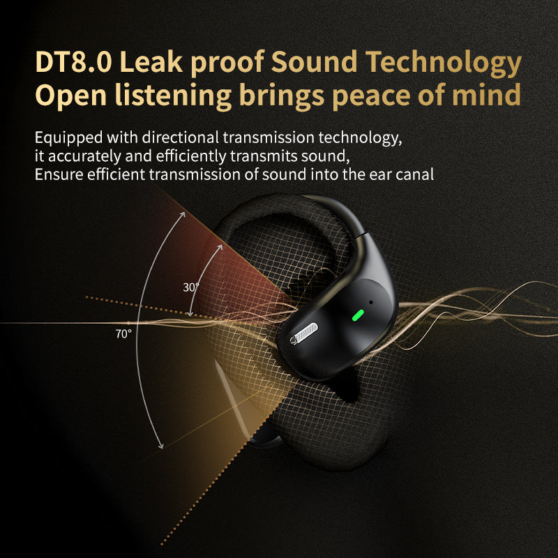 3 - In-1 Smart AI Translator And Out-Of-Ear Wireless Bluetooth Earphones